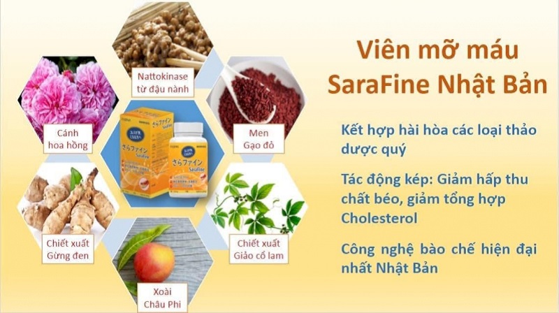 Sarafine là viên uống lành tính, an toàn cho những người bị mỡ máu cao